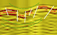 Reflexiogramm des GeoSONAR-Verfahrens